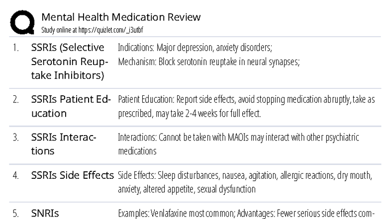 Mental Health Medications Review Study: SSRIs, SNRIs, MAOIs, TCAs, and ...