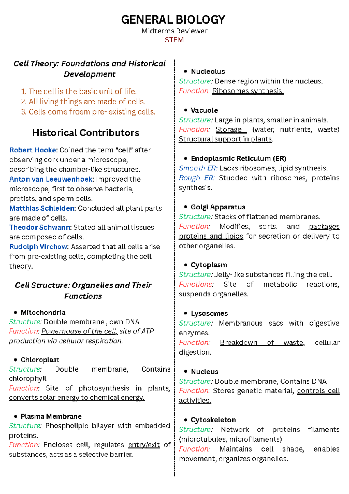 GENERAL BIOLOGY Midterms Reviewer: Cell Theory & Tissue Types - Studocu