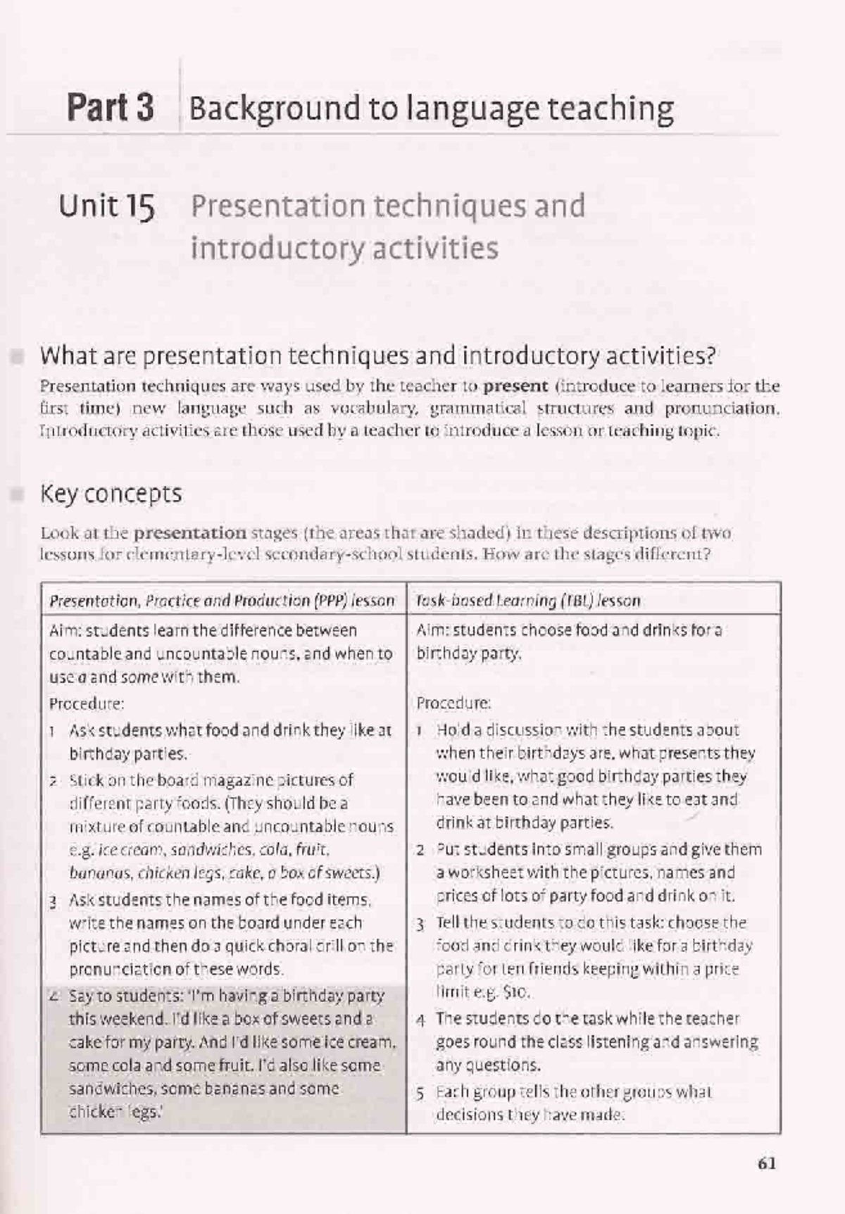 [3.1] Presenting new language items Cambridge The TKT Teaching ...