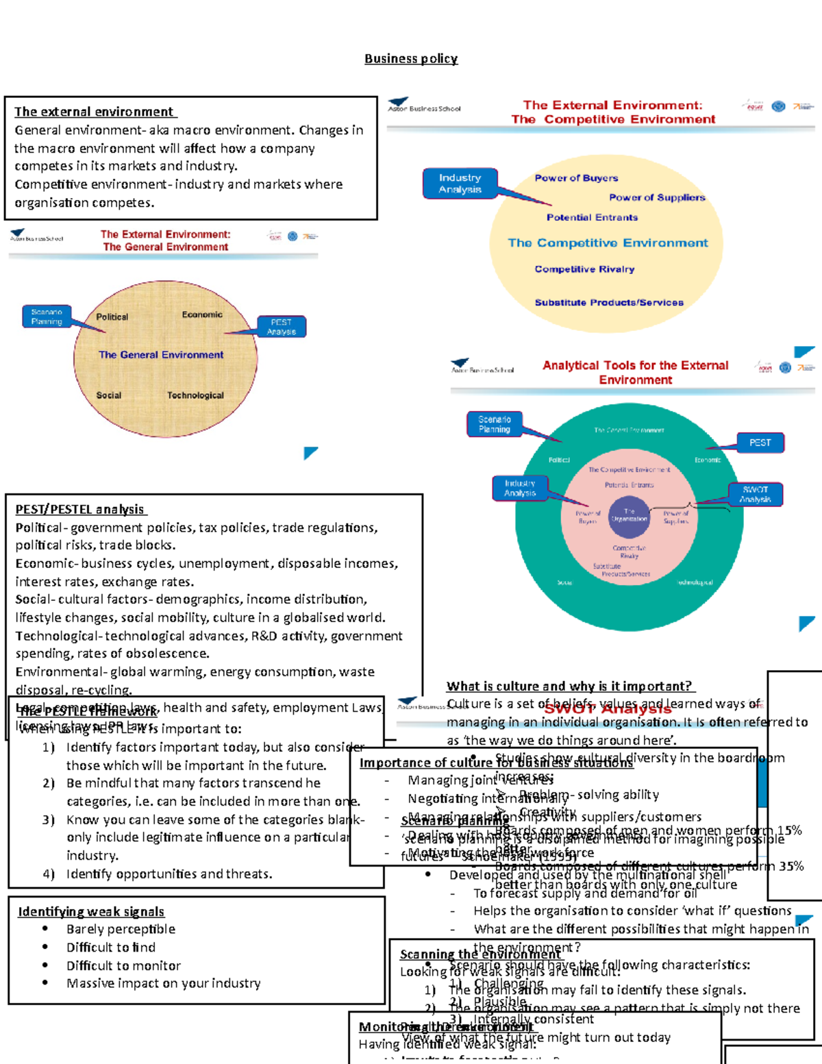 Lecture three notes - external environment, external environment ...