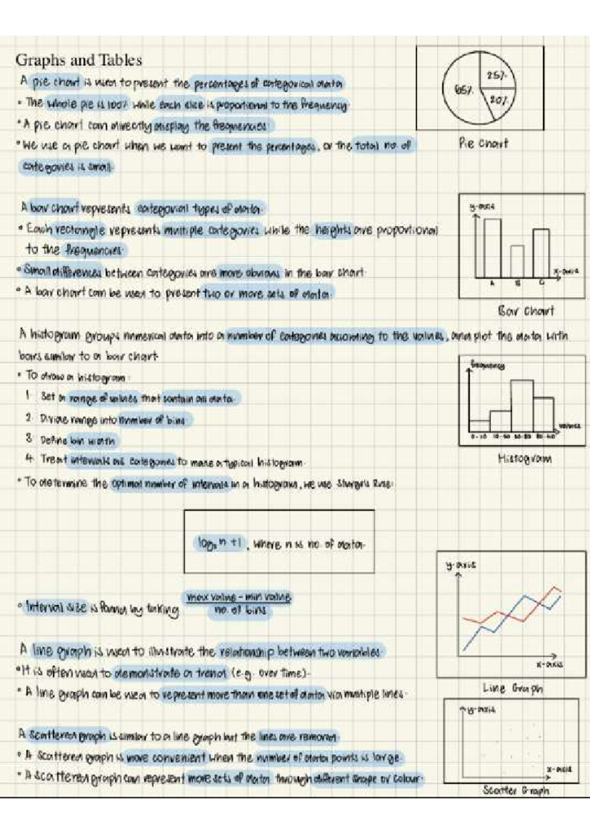 Graphs and Tables: Week 2 BS1008 Lecture Notes - Studocu