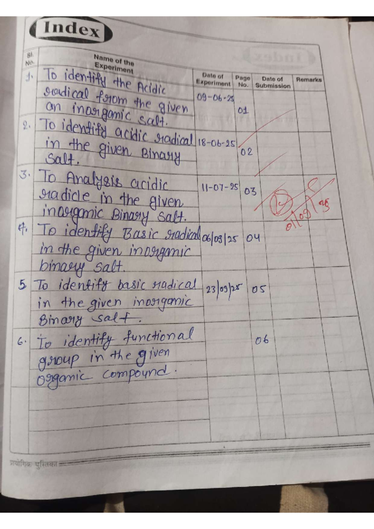 Chemistry Practical 2025-26: Acidic & Basic Radical Identification ...