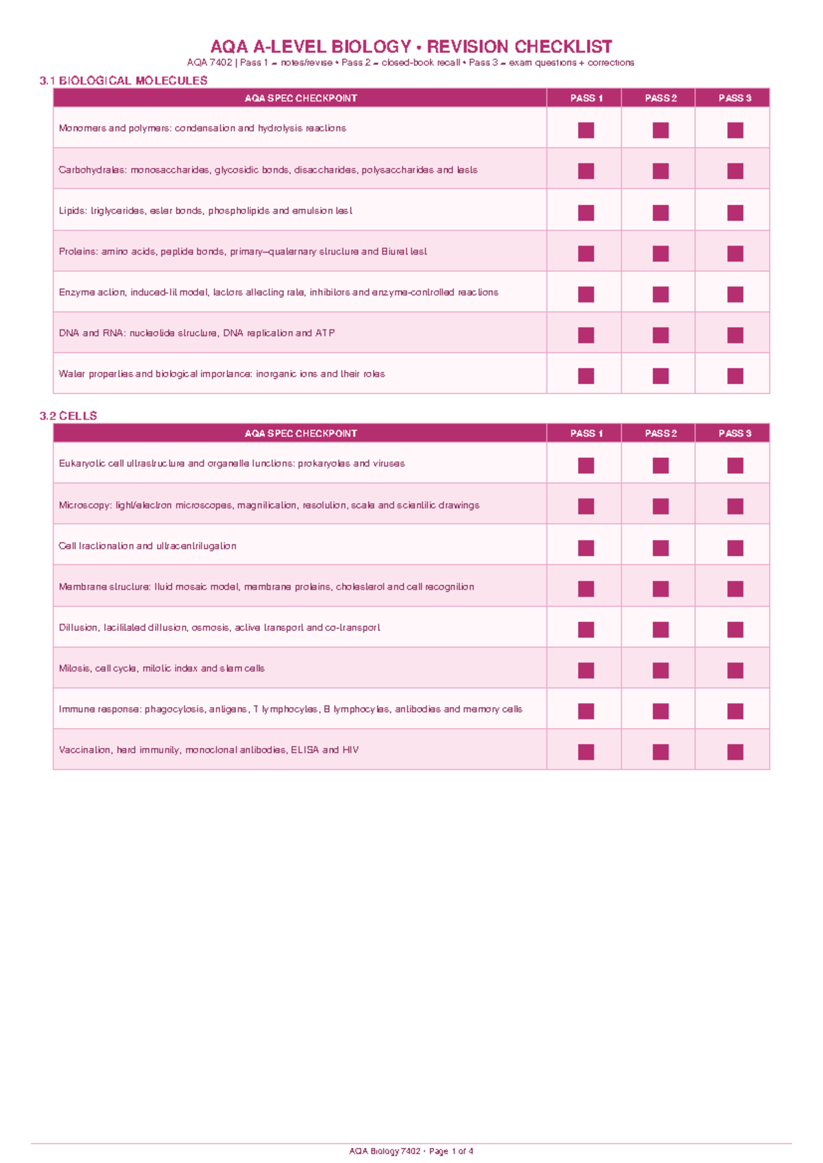 AQA Biology 7402 Final Revision Checklist for Exam Preparation - Studocu