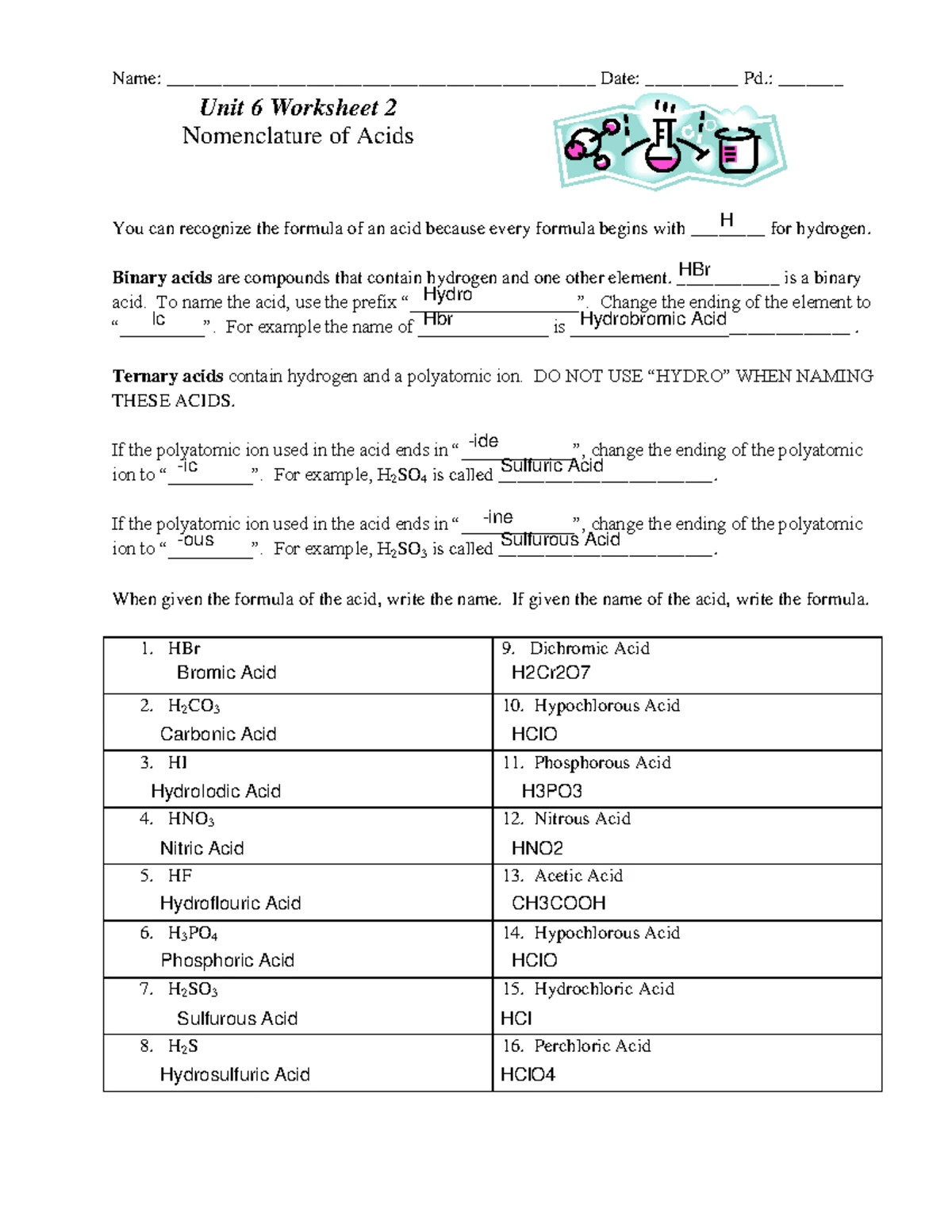 Ionic Compound Naming Practice Worksheet (including Solutions) - Studocu