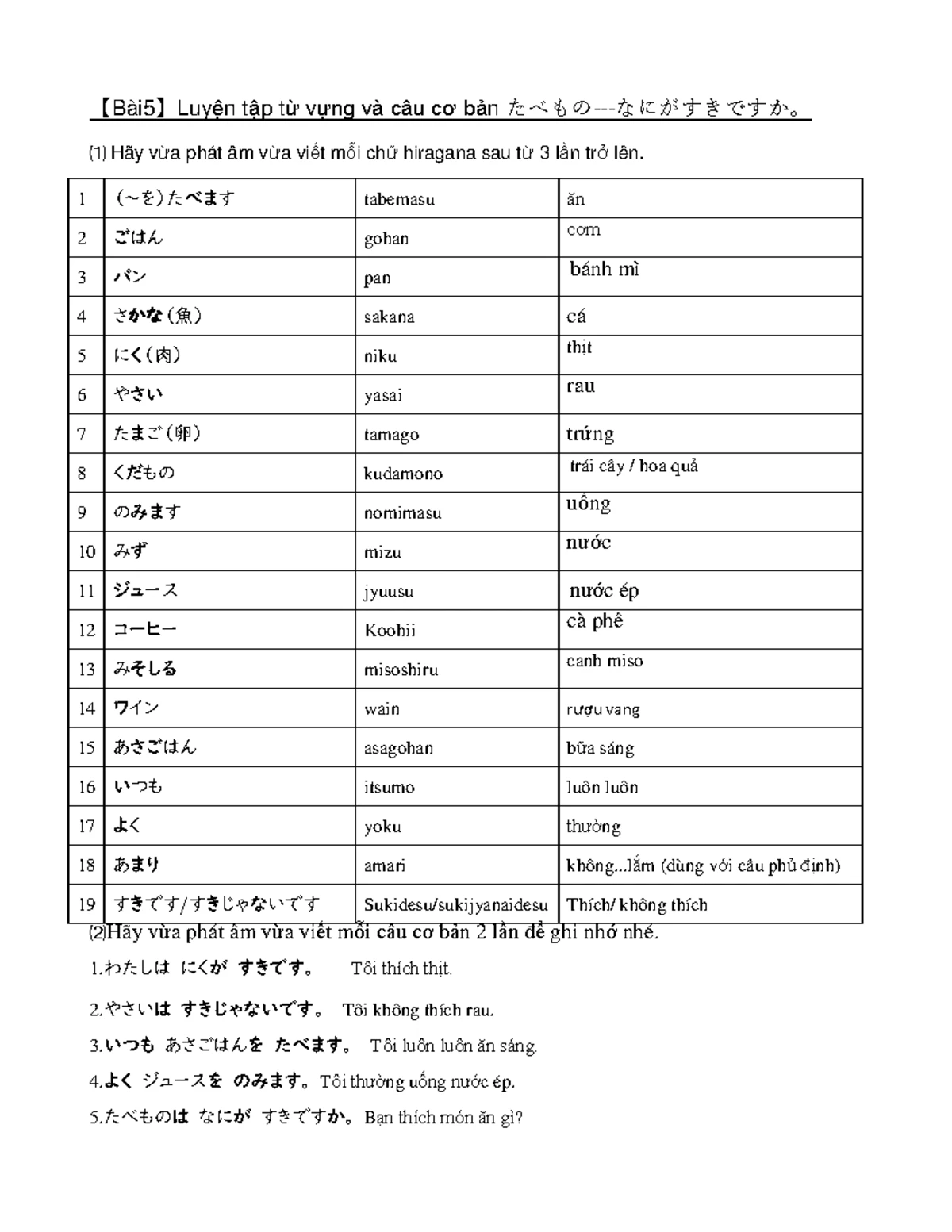 初級日本語 L03 課題: 季節と気候の会話 - Studocu