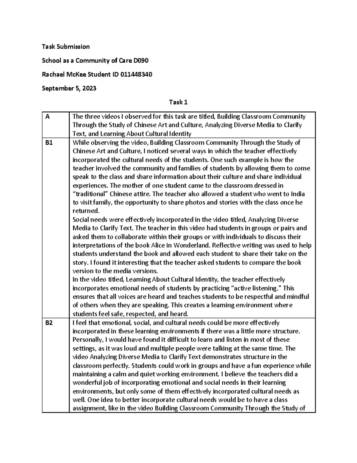 D090 Task 1 - Task 1 for WGUs D090 - The School as a Community of Care ...