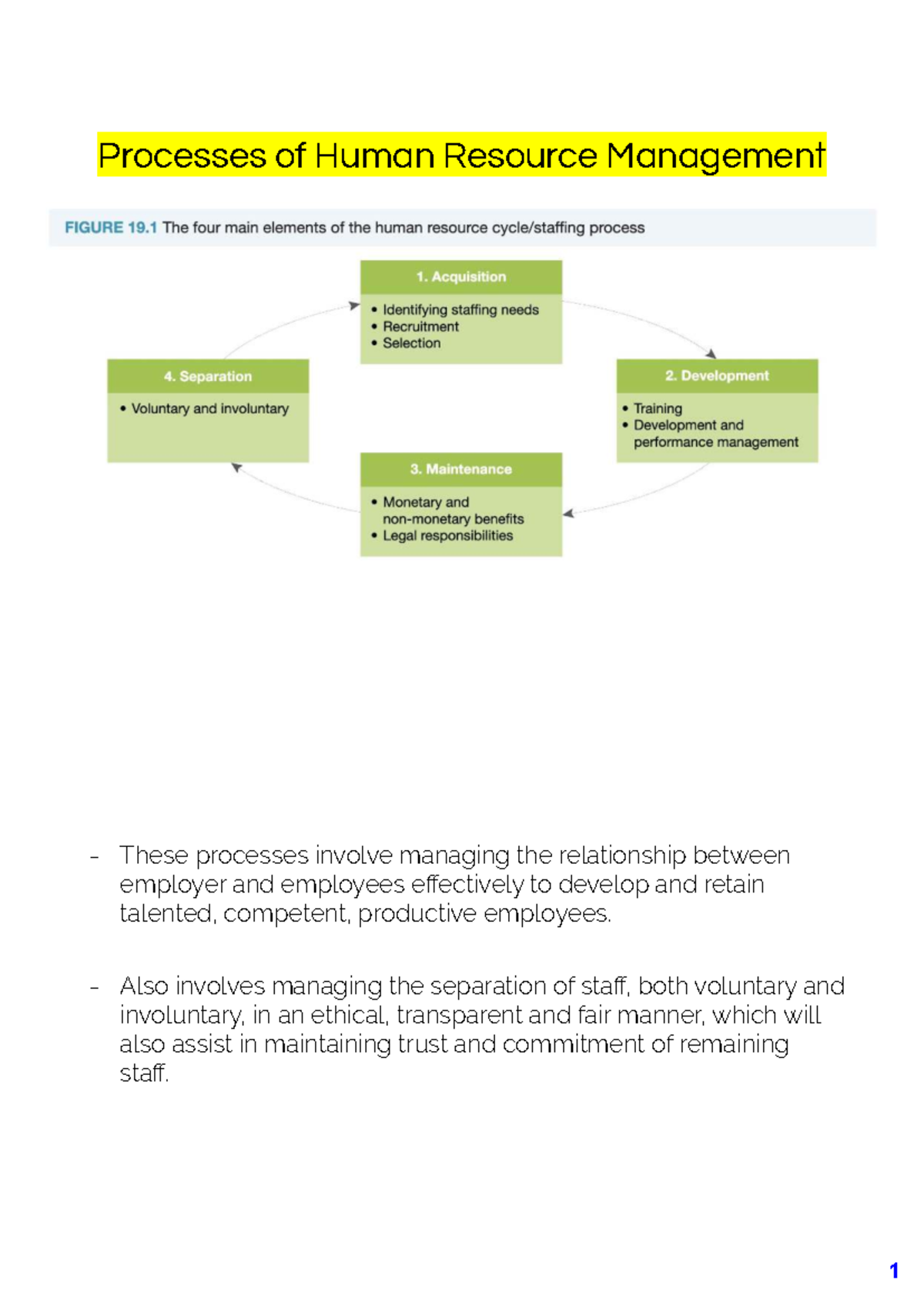 HR Processes Overview: Managing Human Resources Effectively - Studocu