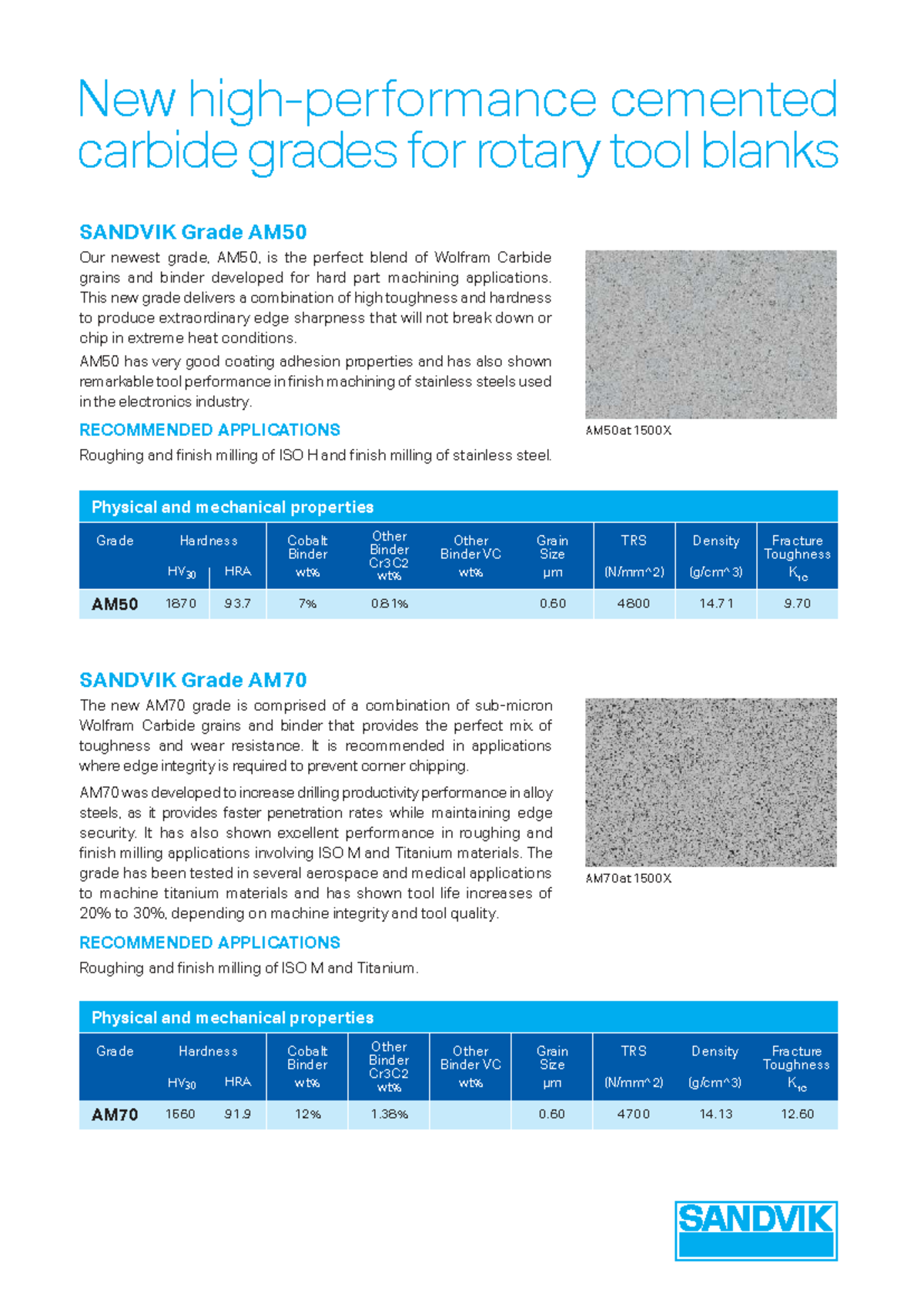 New Cemented Carbide Grades for Rotary Tool Blanks: SANDVIK AM50 & AM70 ...