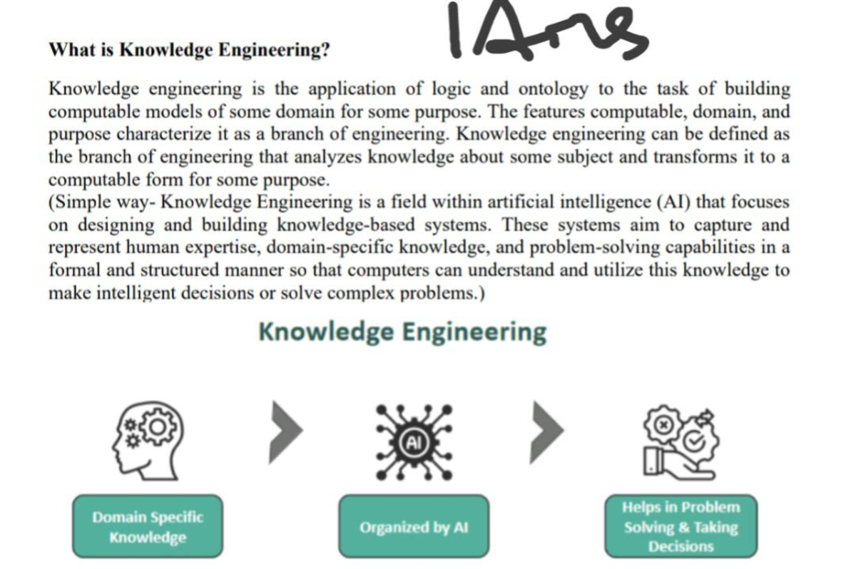 KRR Set 2: Understanding Knowledge Engineering and Its Paradigms - Studocu
