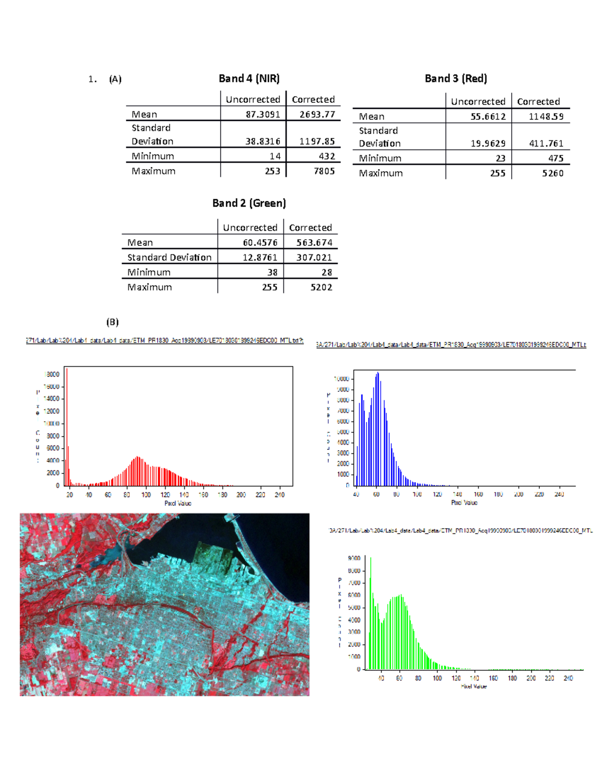 Lab 4 - GEOG271 Atmospheric Correction Analysis and Error Report - Studocu