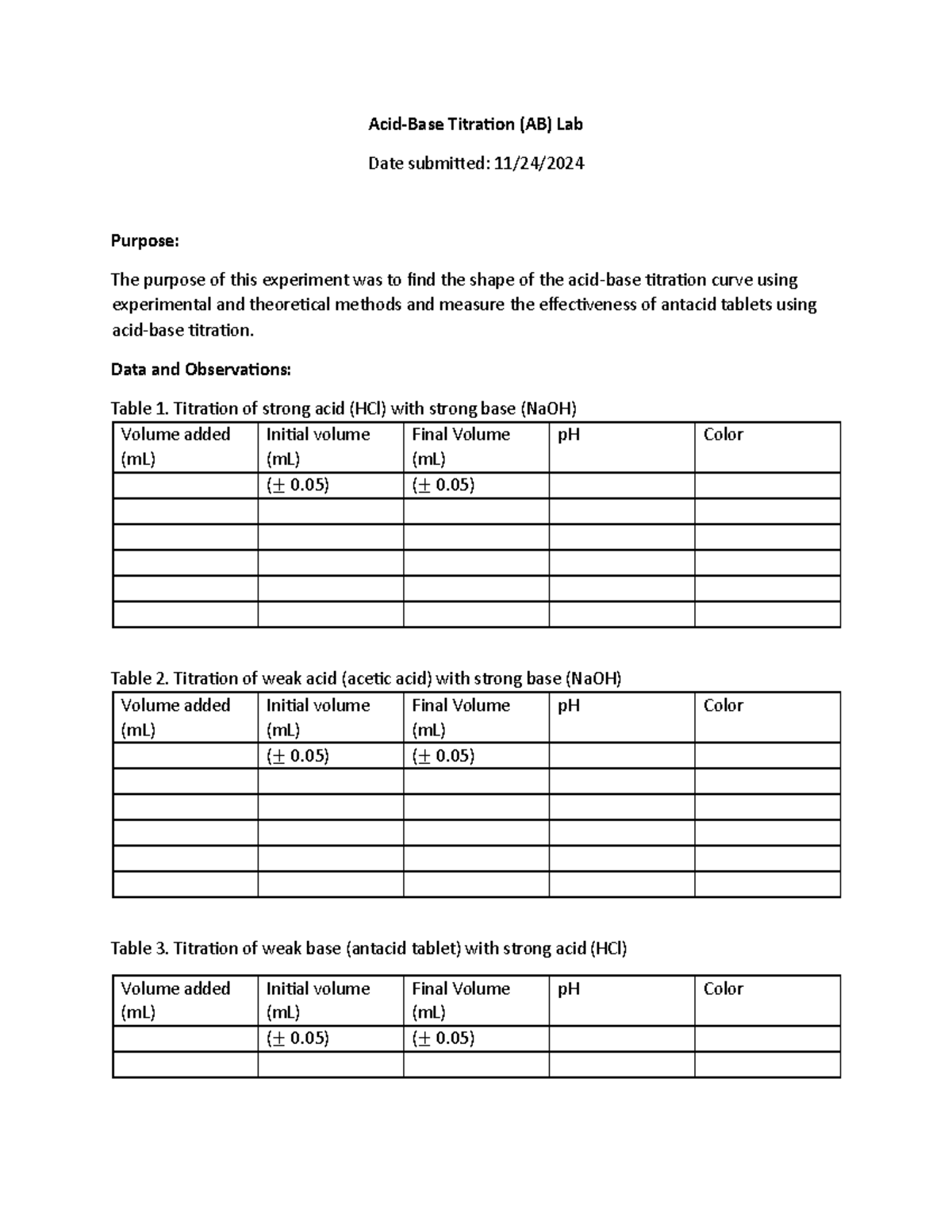 ABpre Lab - ab prelab - Acid-Base Titration (AB) Lab Date submitted: 11 ...