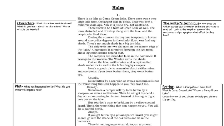 1.1 Analysis of opening chapter worksheet - what characters are ...