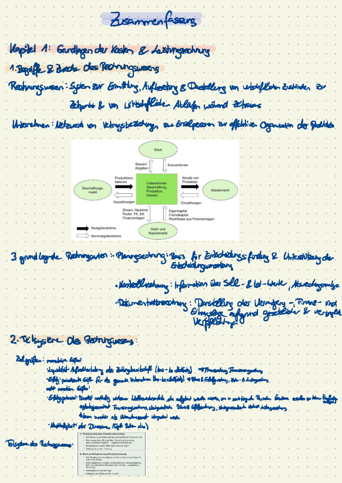 Lösung 7: Übungen zur Flexiblen Plankostenrechnung (WS 20) - Studocu