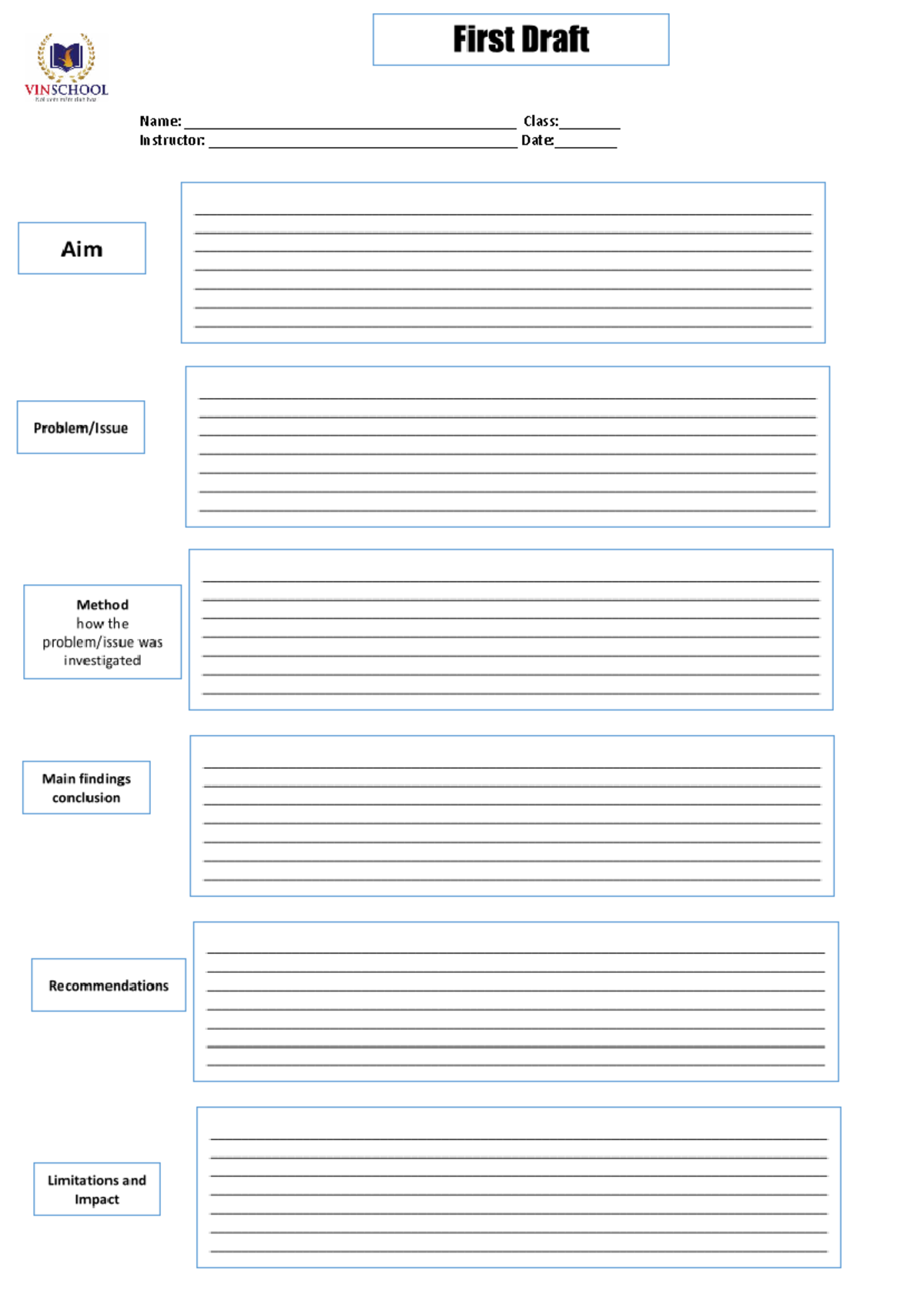 5.7 Writing Draft - Peer Review Feedback and Error Correction - Studocu