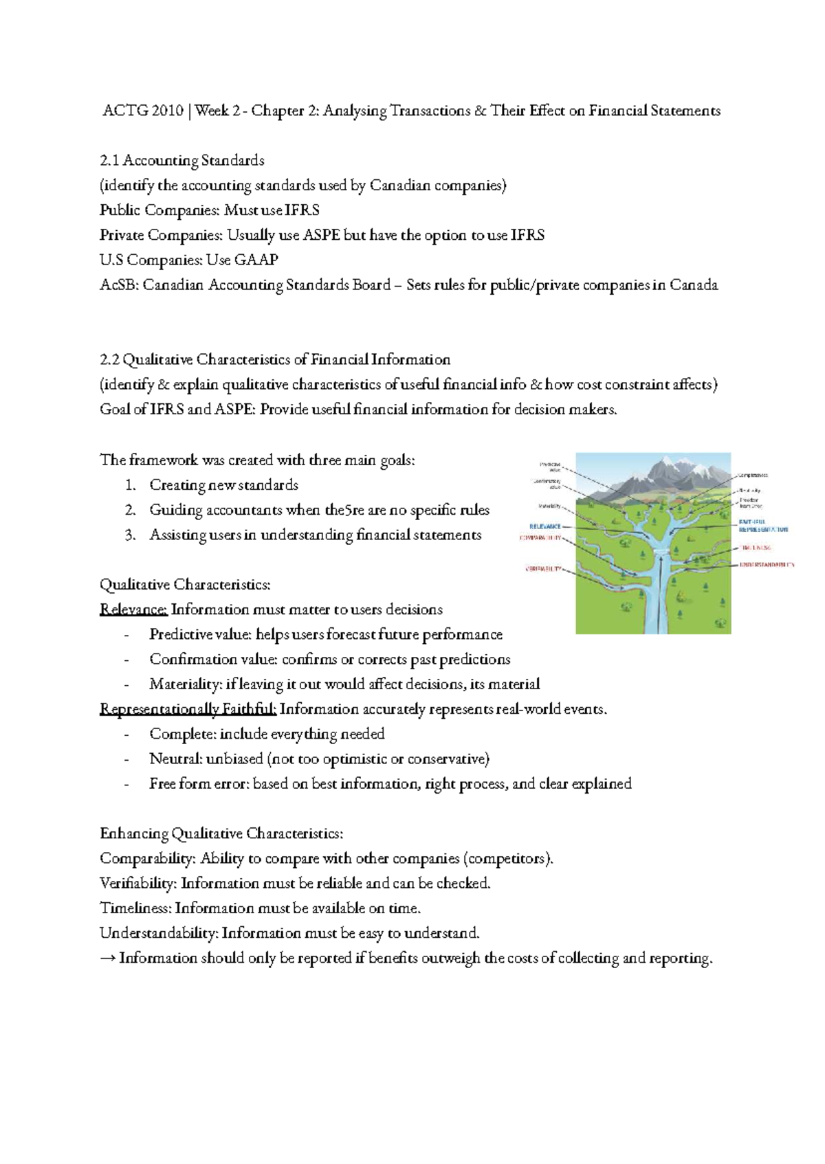 ACTG 2010 Week 2 - Chapter 2: Analyzing Transactions & Financial ...