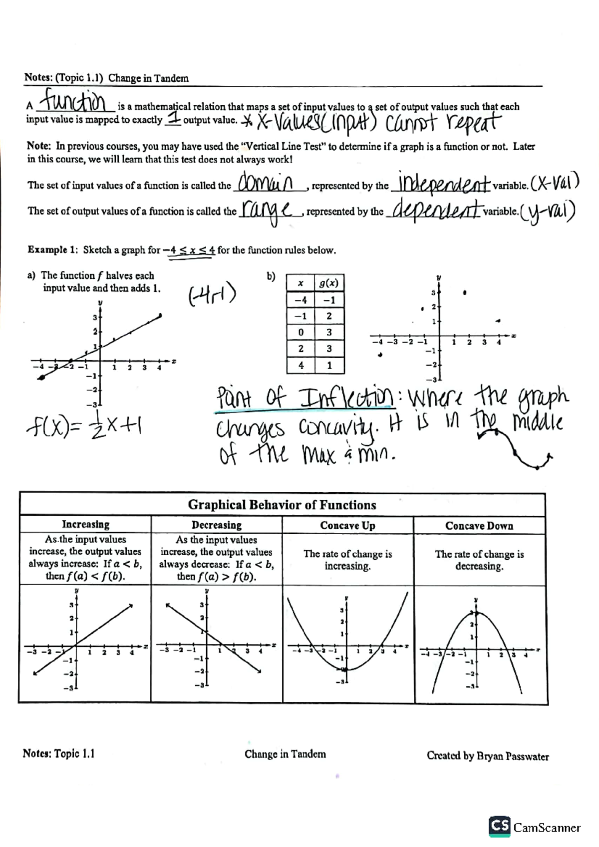 Final Exam Review Notes for Course Code: 4516e963 - Notes: (Topic 1 ...