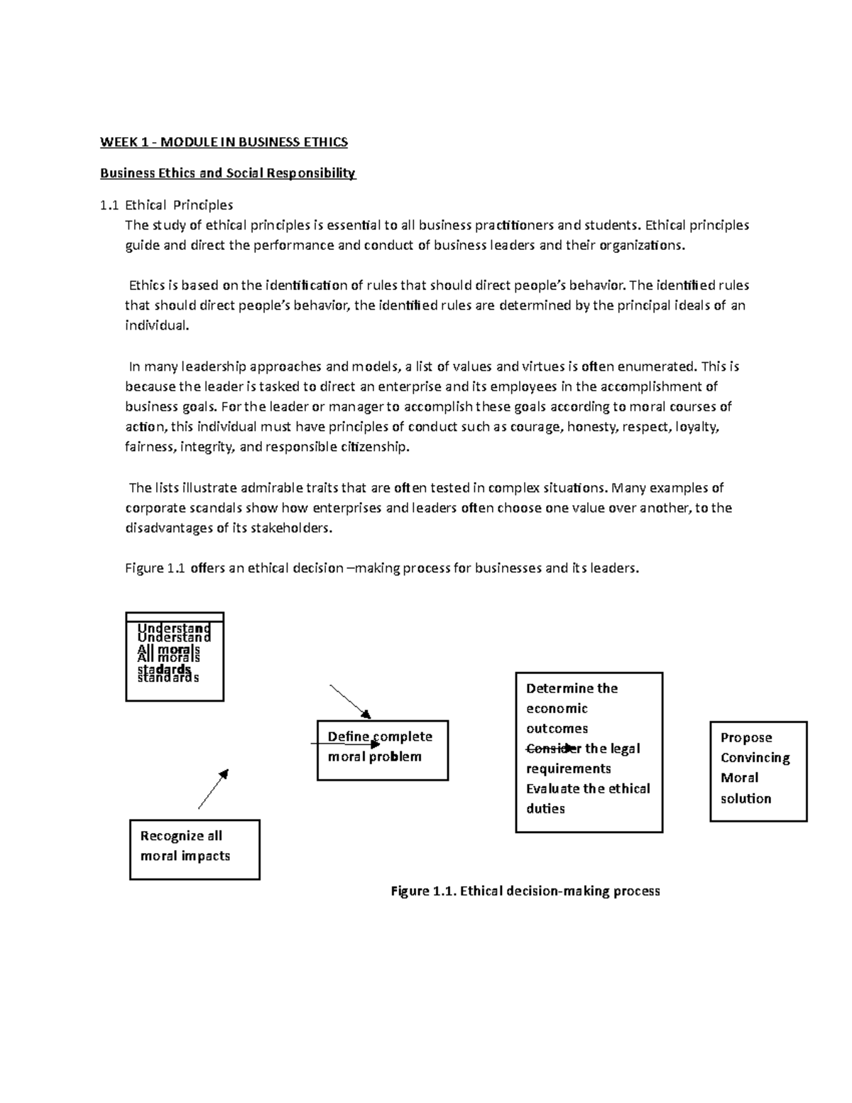 WEEK 1 - Introduction to Business Ethics & Ethical Principles - Studocu
