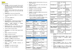 Patho%20transes - Pathology - Genetic Disorders - Single-gene disorders ...