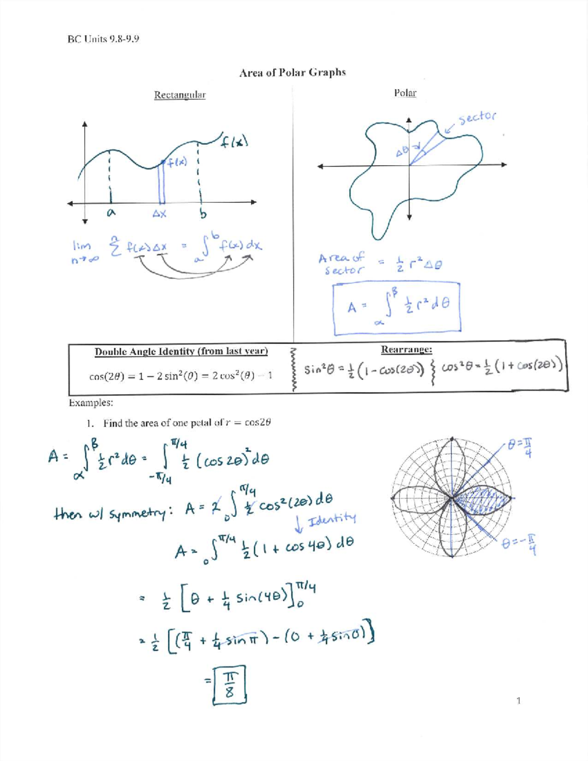 BC Units Arc Length Notes for Polar Graphs and Areas - Studocu