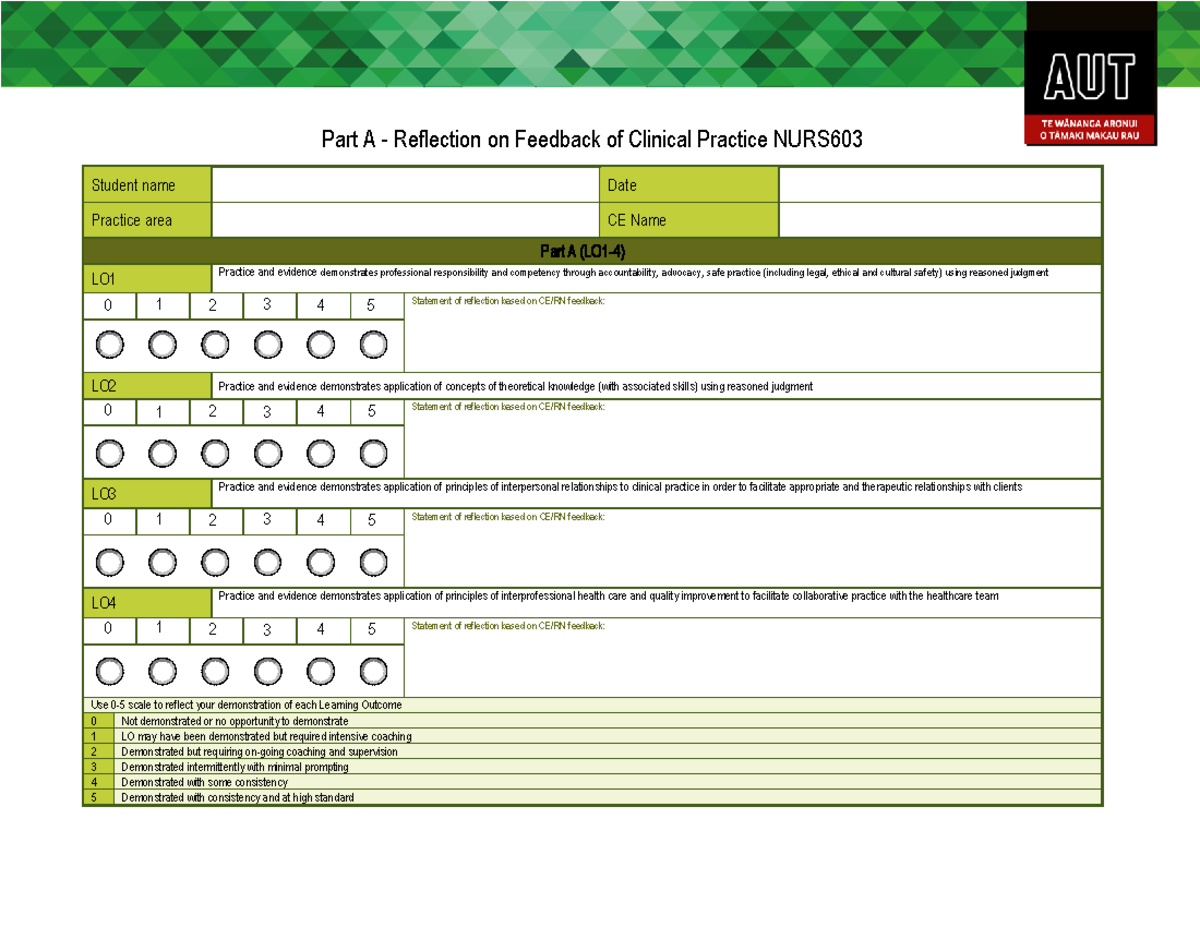 NURS 603 Final Exam Reflection on Clinical Practice Feedback - Studocu