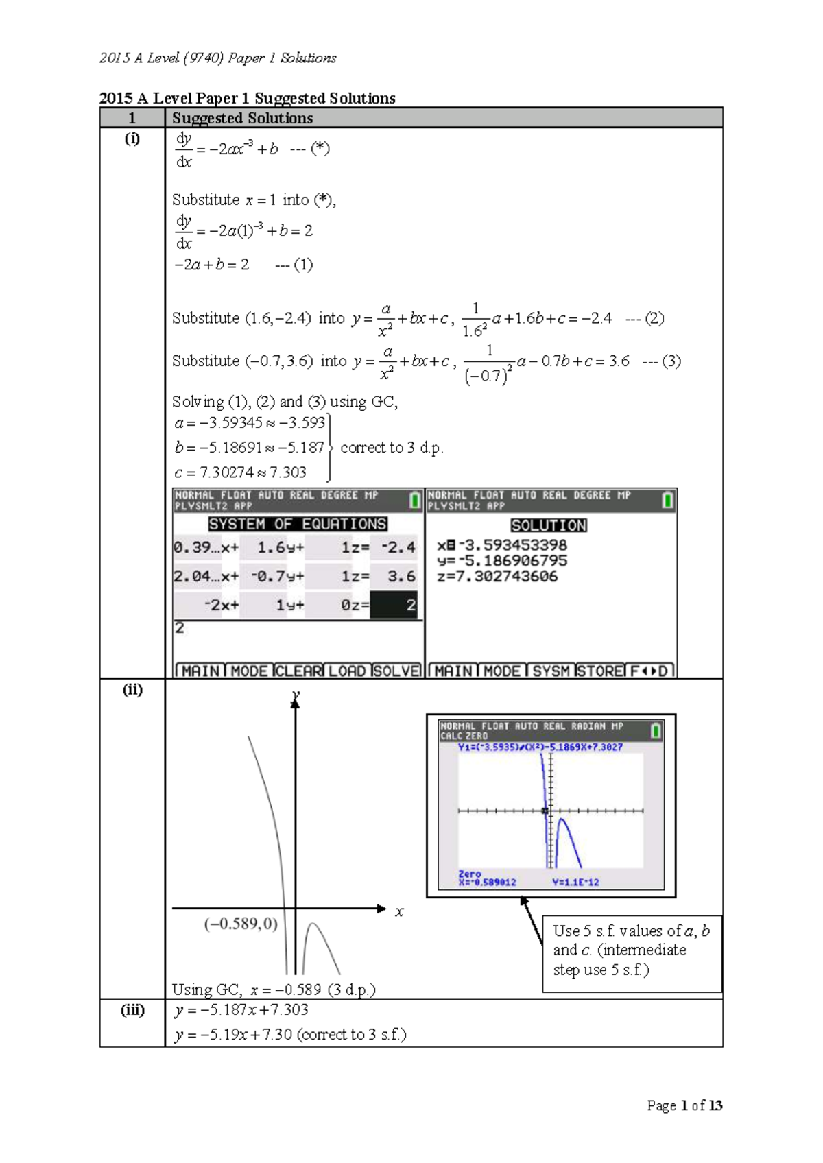 2015 A Level (9740) Paper 1 Detailed Solutions and Explanations - Studocu