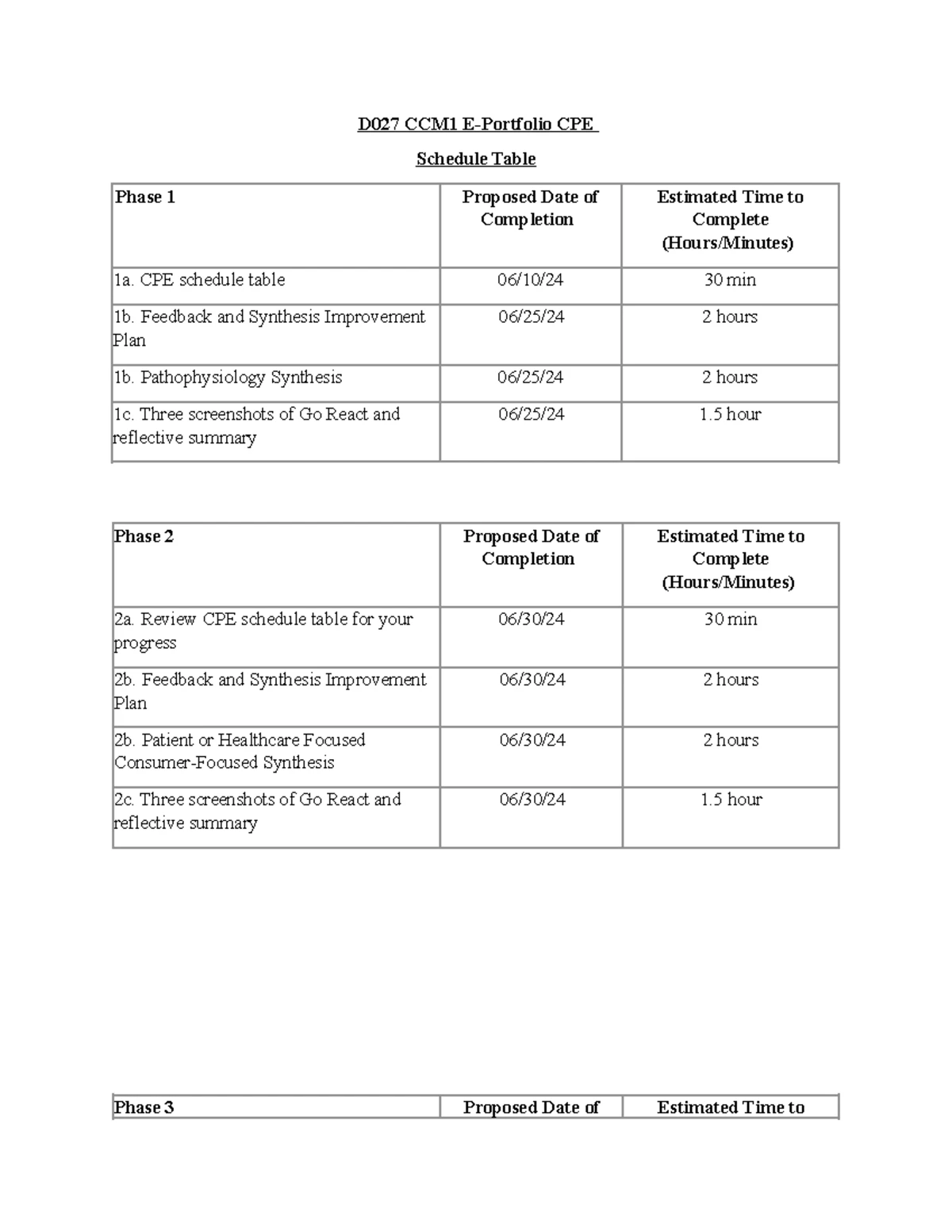 Alzheimer's Disease: 1b Feedback & Synthesis Improvement Plan - Studocu