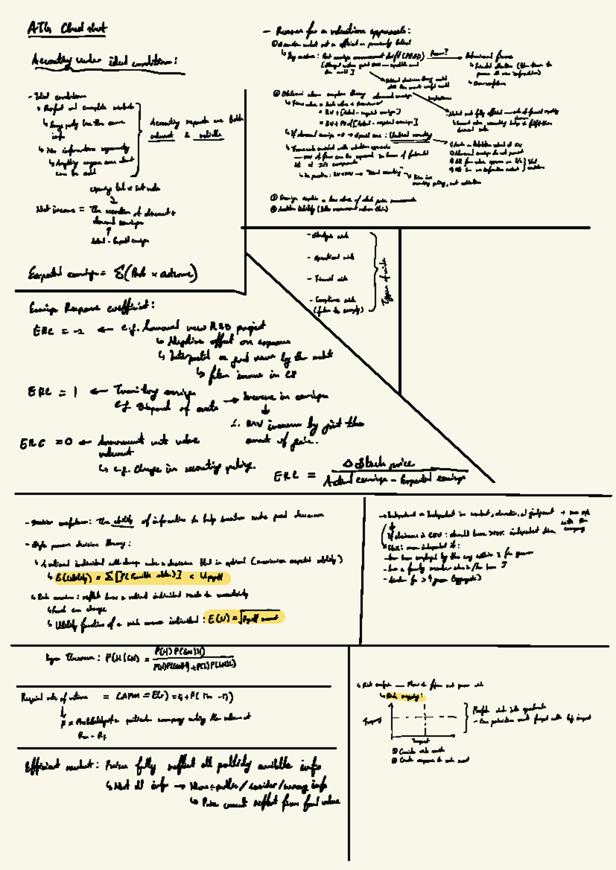 ATG 101 Final Exam Cheat Sheet: Key Concepts and Theories - Studocu