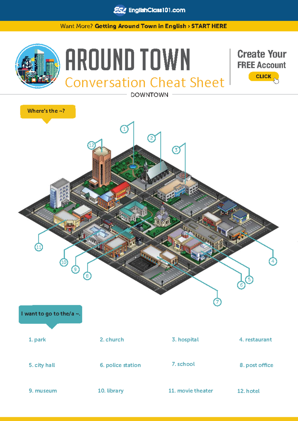 Getting Around Town in English: PRACTICAS Guide - Studocu