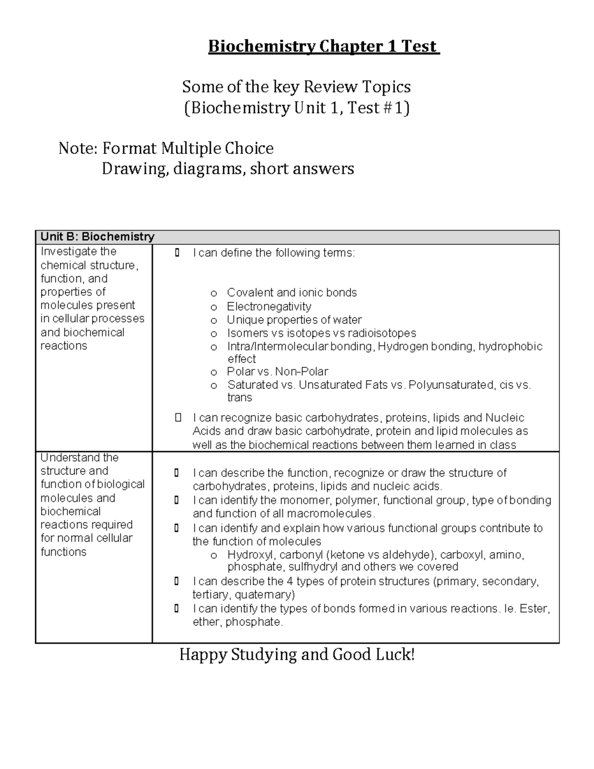 Biochemistry Unit 1 Chapter 1 Test Review Topics - Studocu