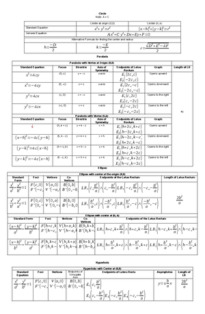 06 local media 1618168245042383536 - Pre-Calculus Quarter 1 – Module 5 ...