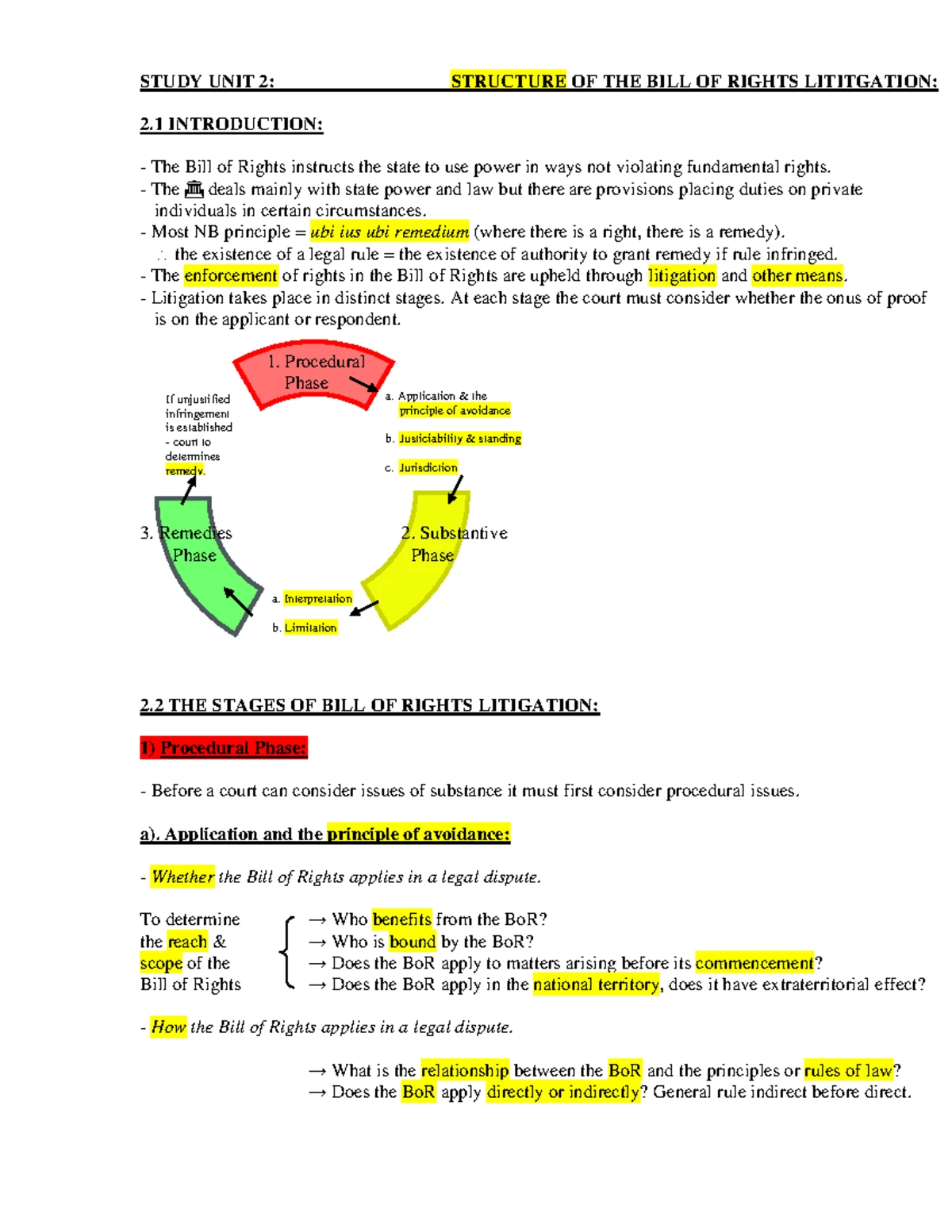 FUR2601 Interpretation of the Bill of Rights - Study Unit 6 Insights ...