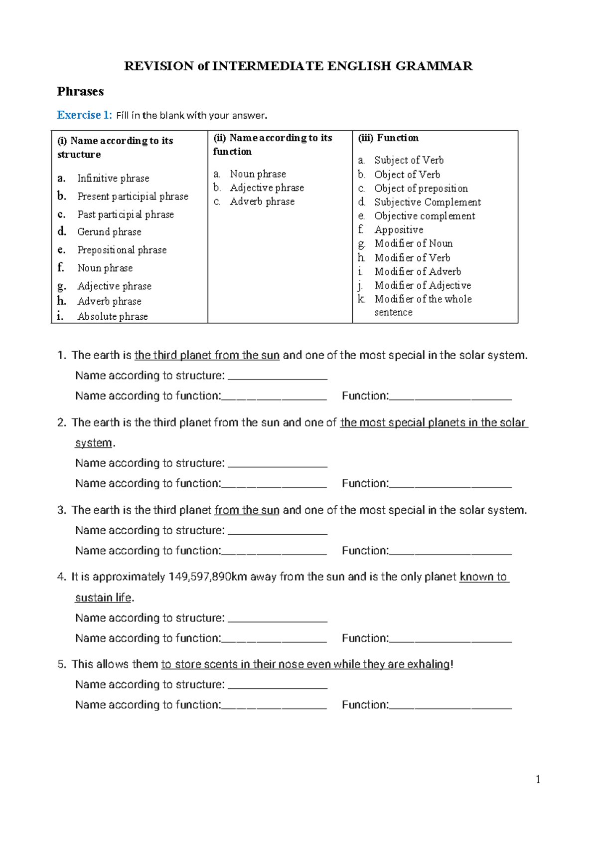 Revision of Intermediate English Grammar: Phrases & Clauses Exercises ...