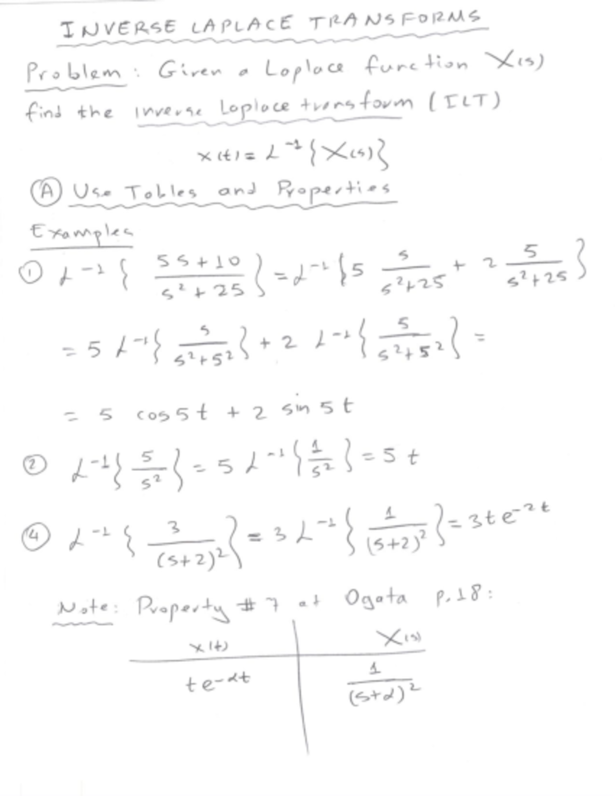 3338 Inverse Laplace Transforms - INVERSE LAPLACE TRANSFORMS Problem ...