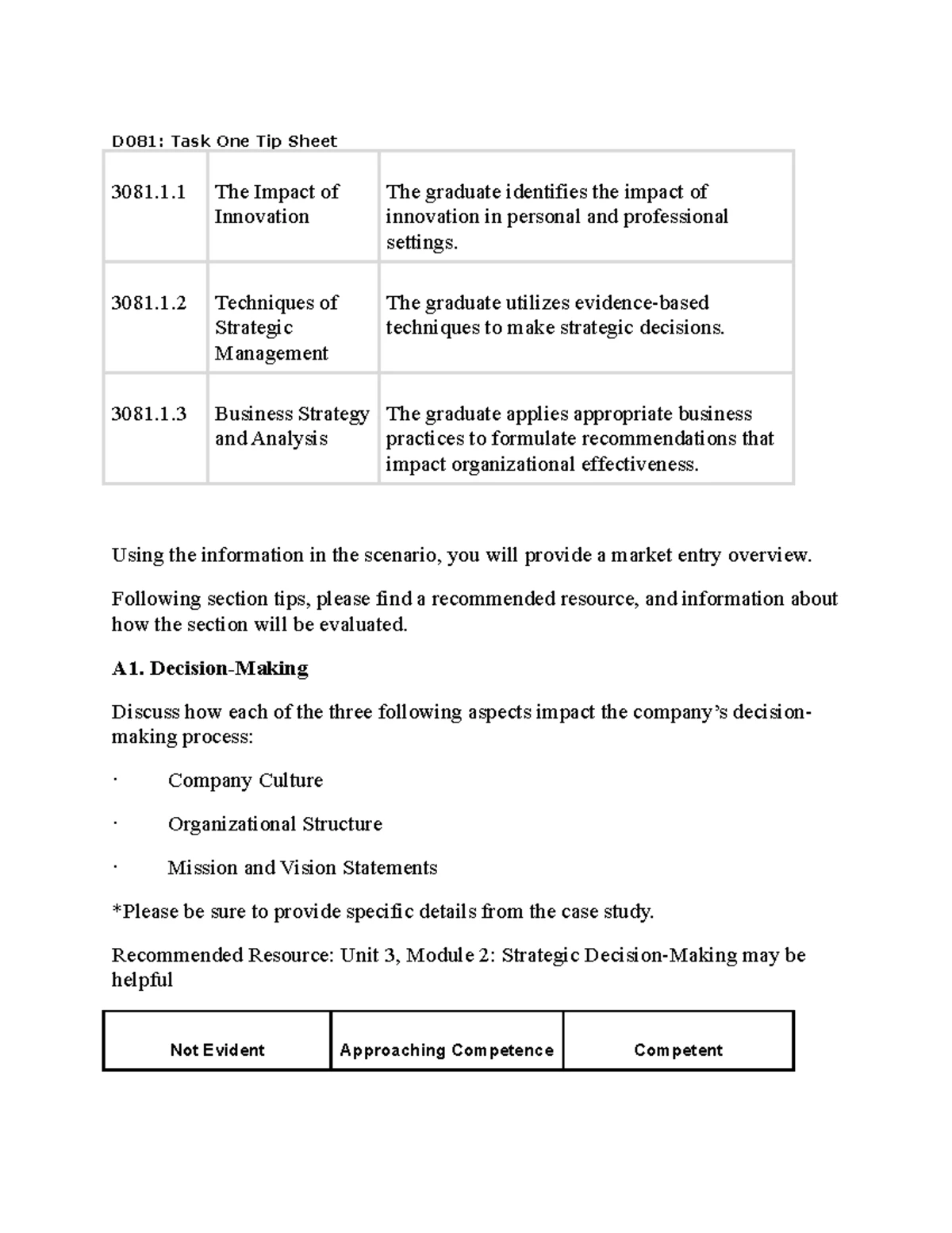 D081 - Task 1 Tip Sheet - D081: Task One Tip Sheet 3081.1 The Impact of ...