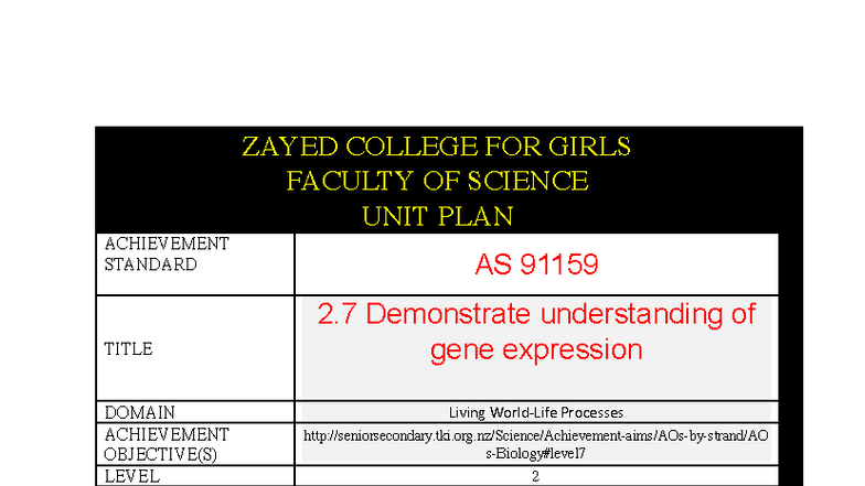 BIO 101: Understanding DNA Structure and Function in Genetics - Studocu