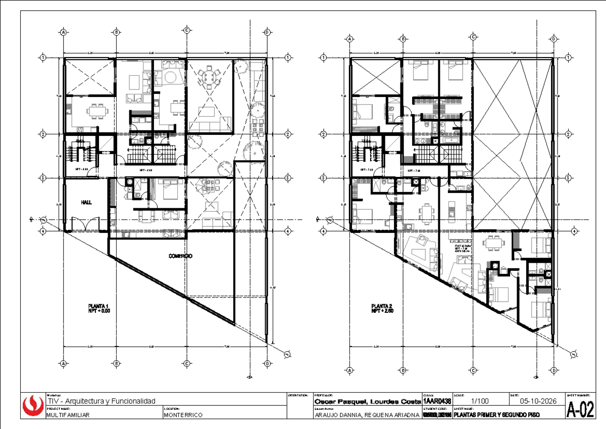 TIV - Arquitectura y Funcionalidad Workshop Sheet 5 - Studocu