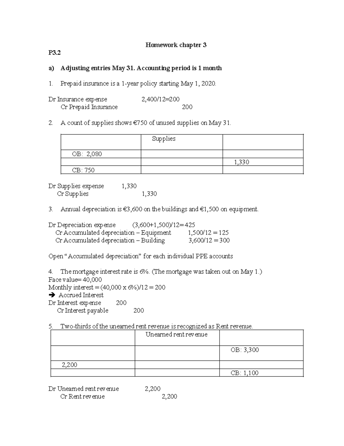Homework Chapter 3 Adjusting Entries & Financial Statements P3.2 - Studocu