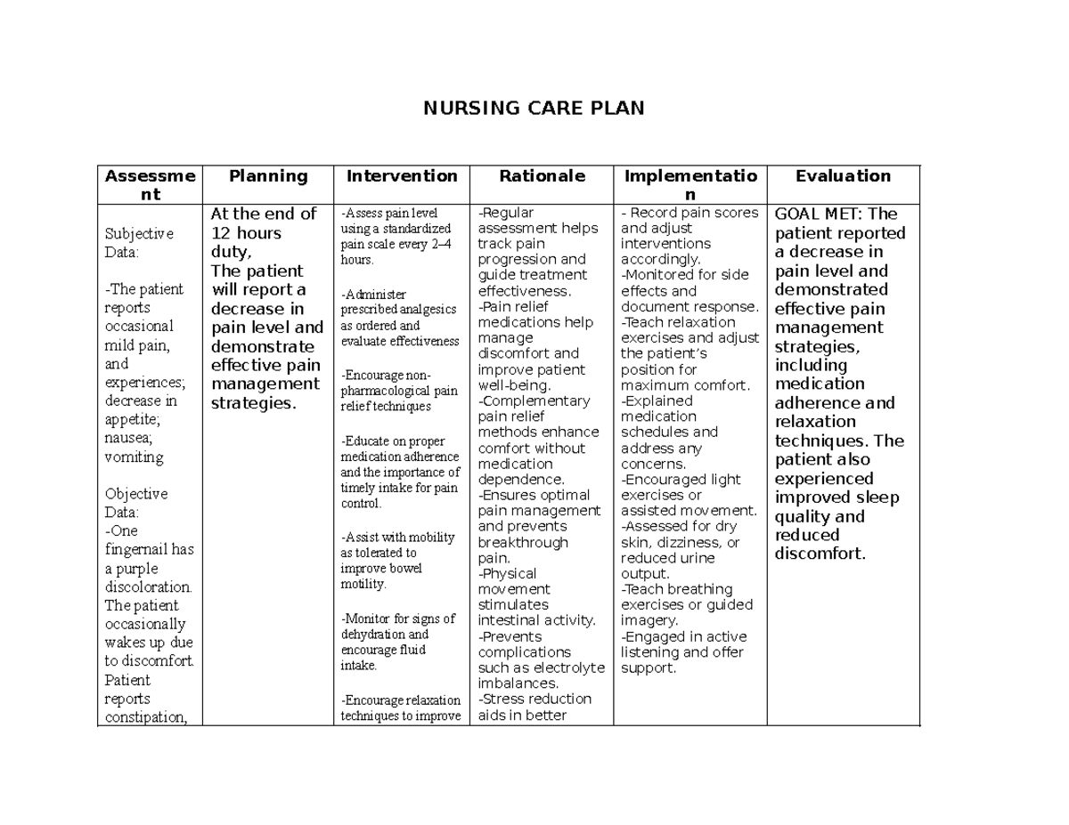 NURS 101: Nursing Care Plan for Neonatal Sepsis Management - Studocu