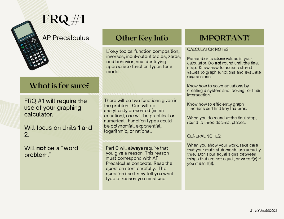 FRQ AP Precalculus #1 Info: Key Topics & Calculator Tips for Units 1-2 ...