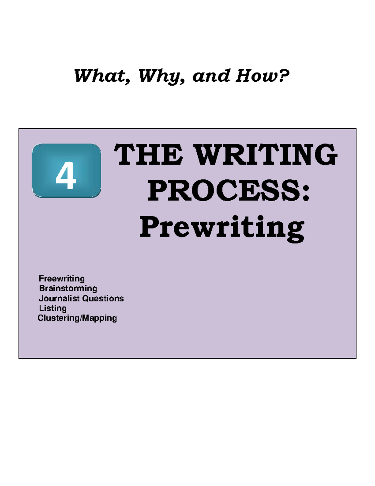 4prewriting - English for competitive exams Prewriting skills - What ...