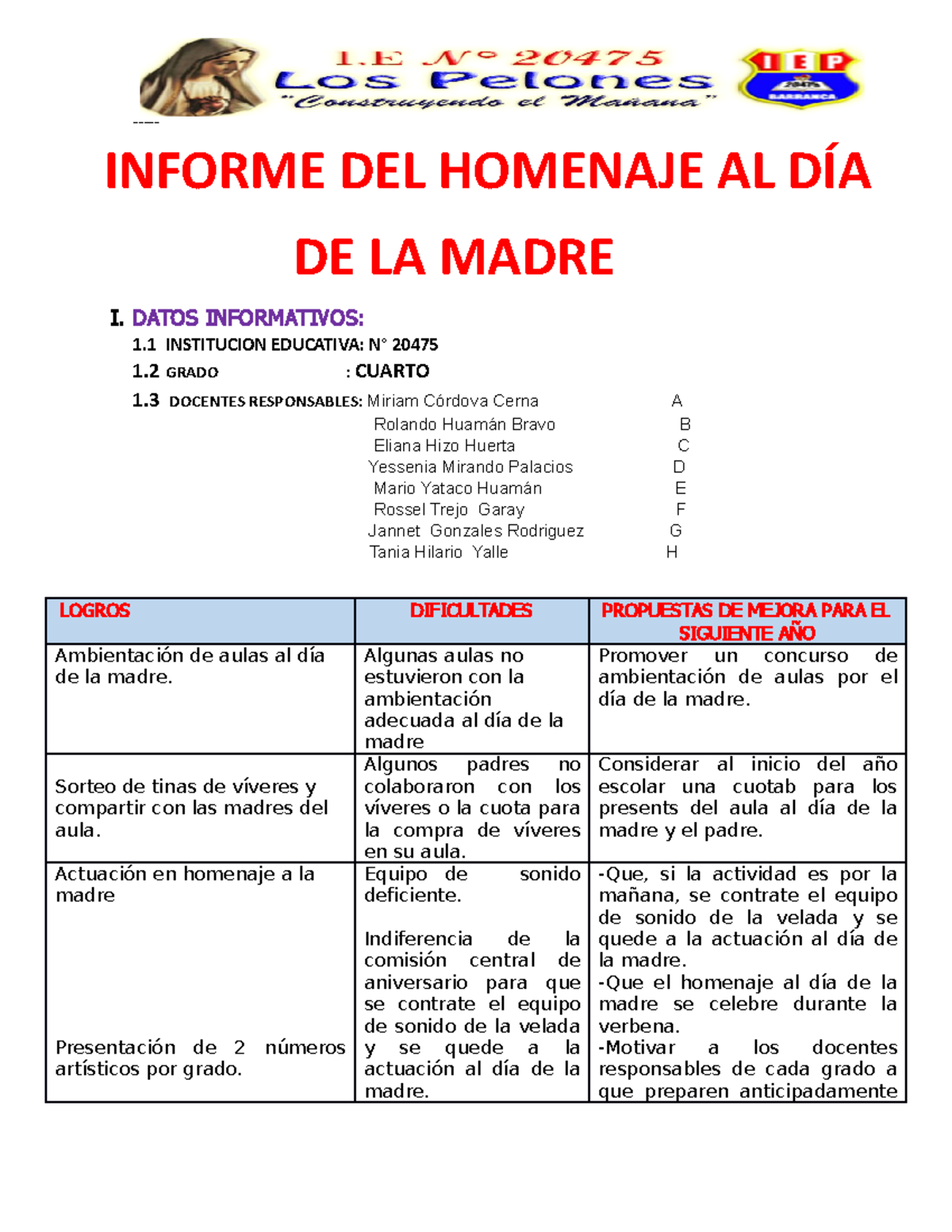 Informe Actividades y Desafíos al Día de la Madre - Grado 4 - Document Preview