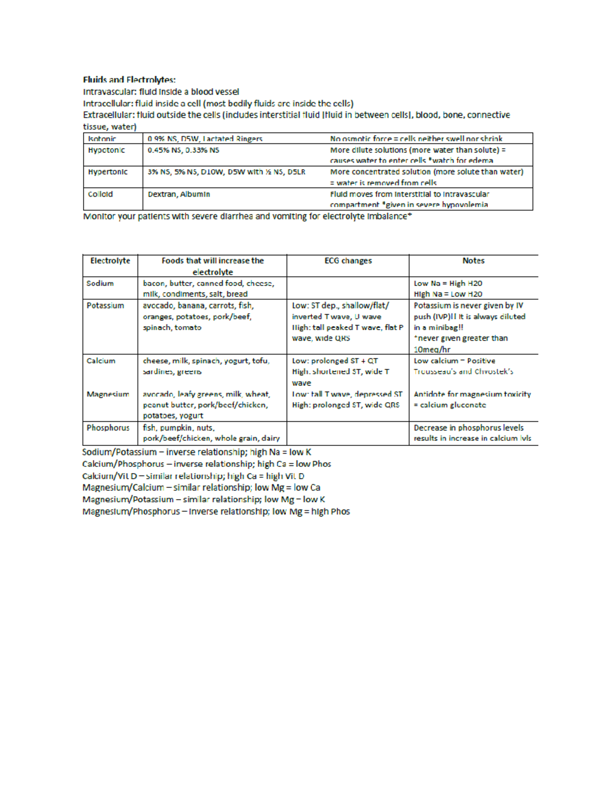 NCLEX Review: Fluids and Electrolytes Study Guide - Studocu
