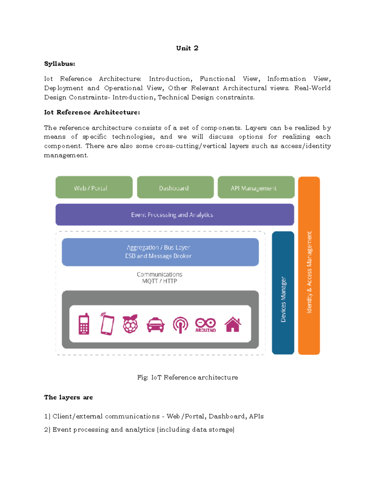 CPIo T Unit-II IoT Reference Architecture Notes - Studocu