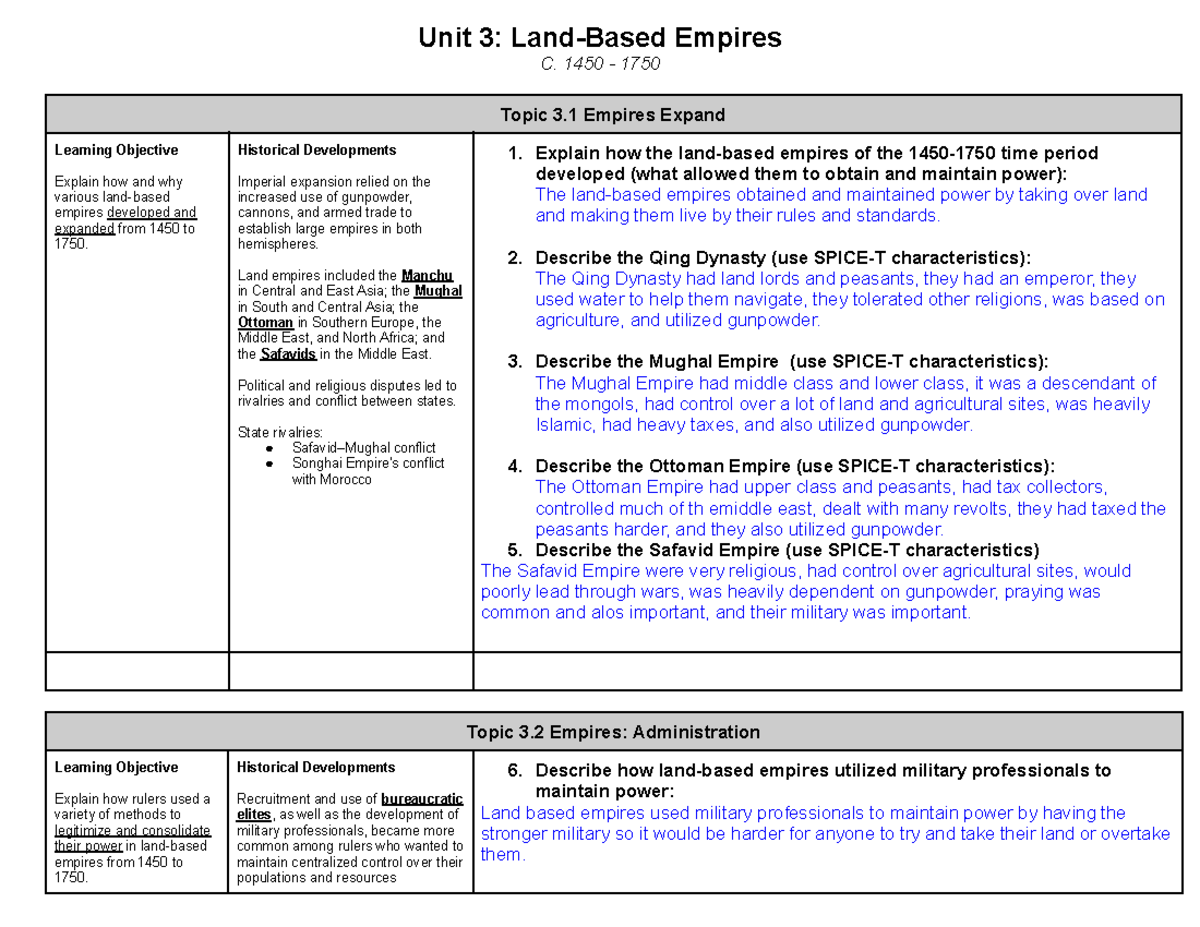 AP World History Unit 3 Study Guide-1-2 - Unit 3: Land-Based Empires C ...