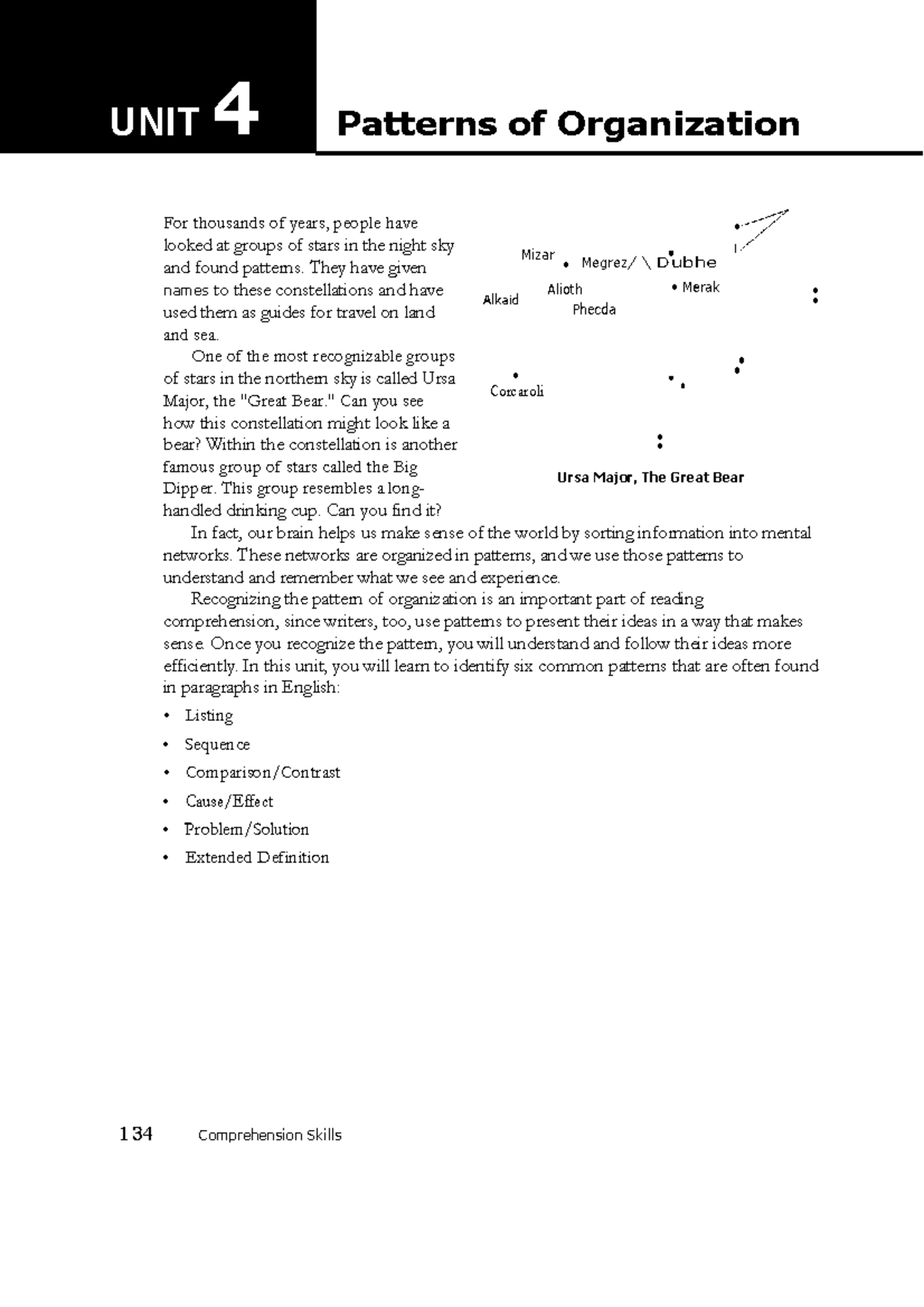 Patterns of Organization (Unit 4) - Comprehension Skills Guide - Studocu