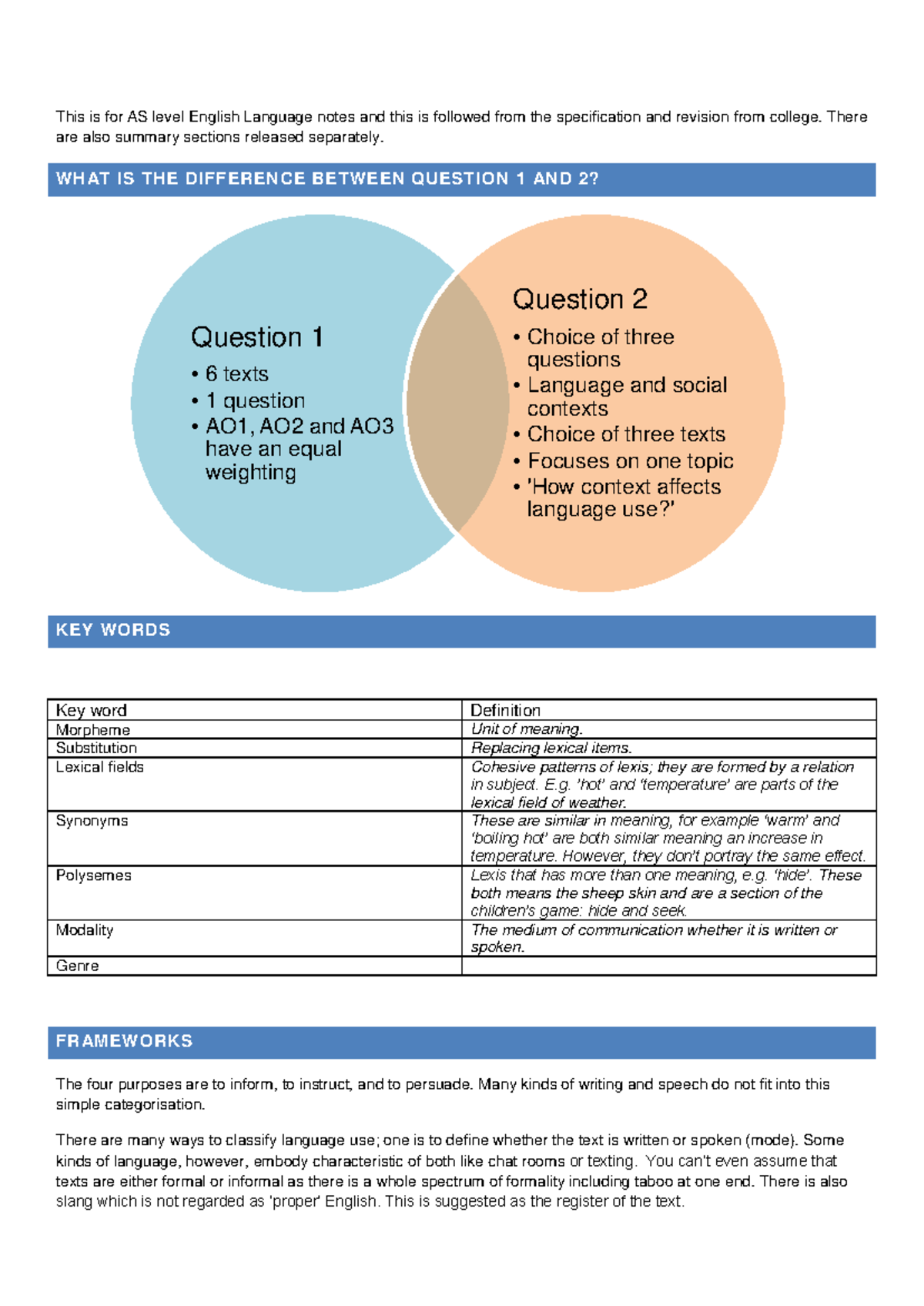 A Level ENG SUM UP - great - This is for AS level English Language ...