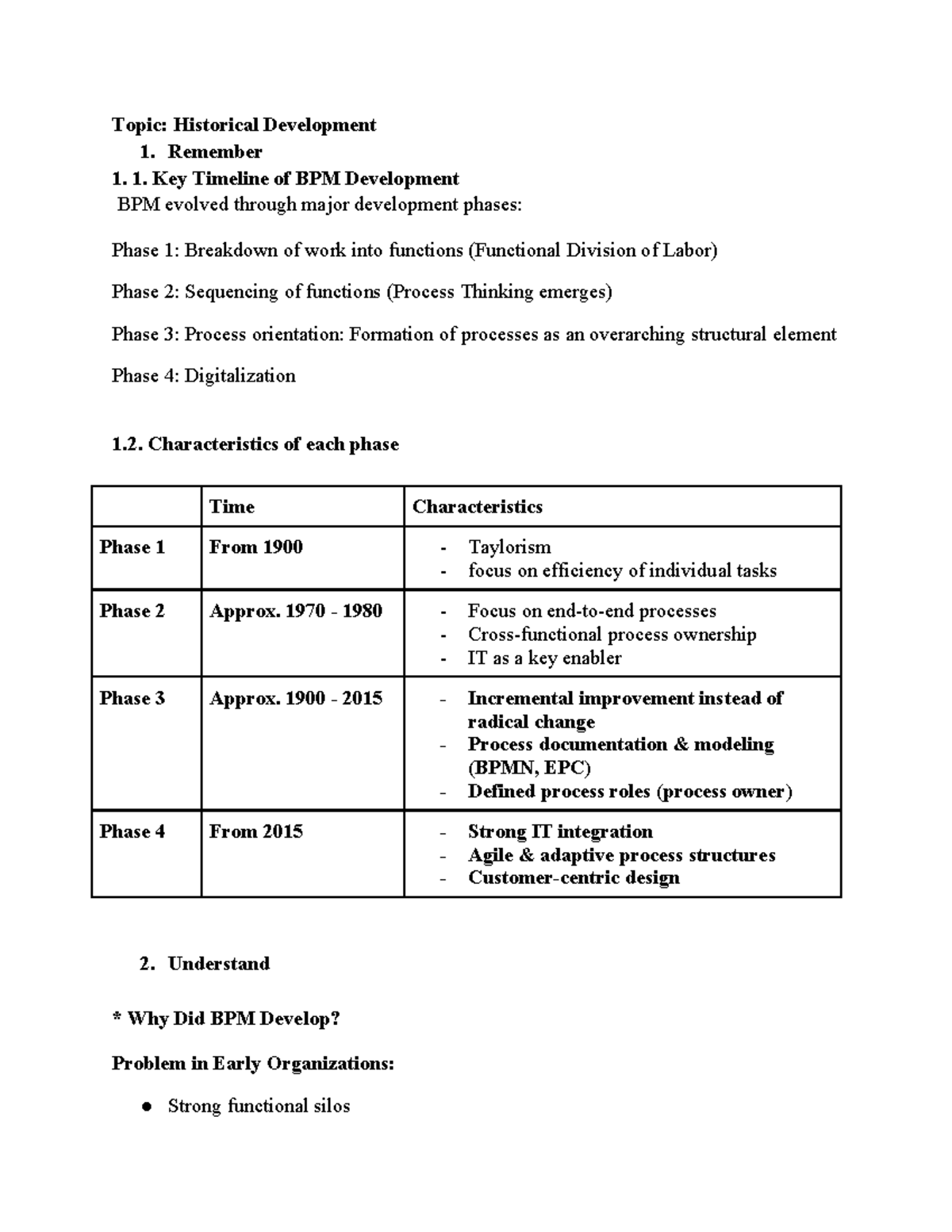 Historical Development of BPM: Key Phases and Impacts - Studocu