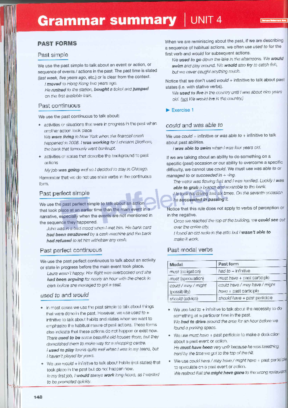 Unit 4 Grammar Notes - Understanding Key Concepts and Rules - Studocu