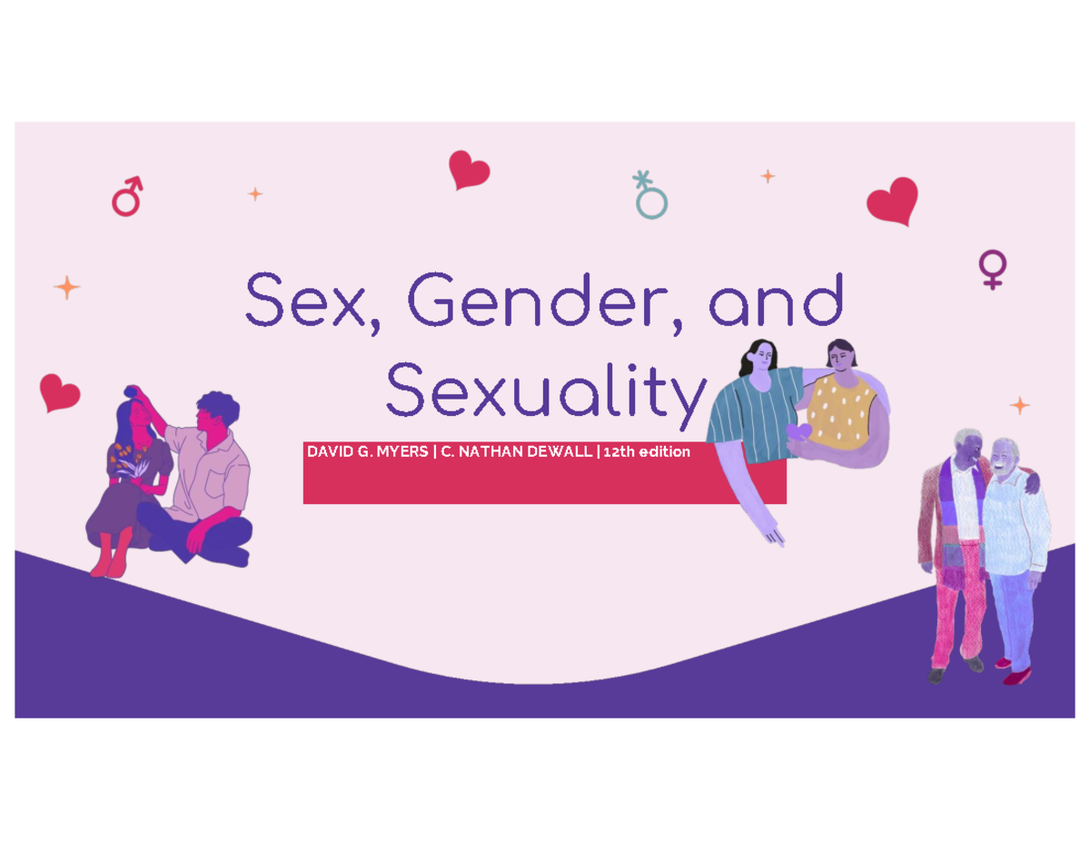 Understanding Sex, Gender, and Sexuality: A Comprehensive Guide (PSY ...