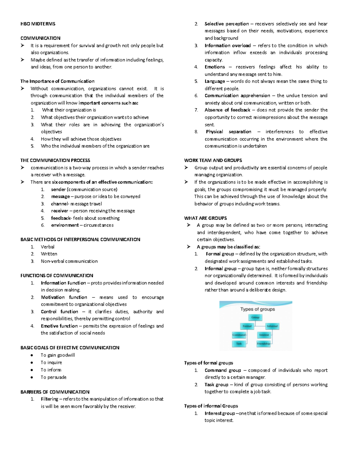 HBO MIDTERMS COMMUNICATION: Key Concepts and Group Dynamics - Studocu
